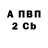 А ПВП Crystall Mina Ko